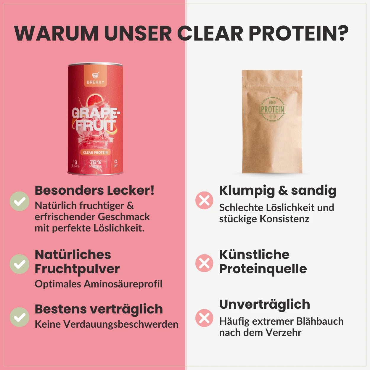 3 für 2 Veganes Premium Clear Protein - Birthday Probierpaket