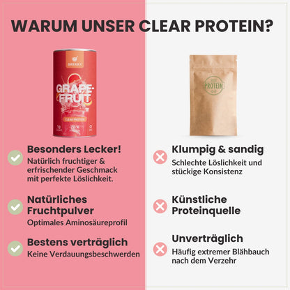 Veganes Premium Clear Protein - Birthday Probierpaket mit GRATIS Gläsern
