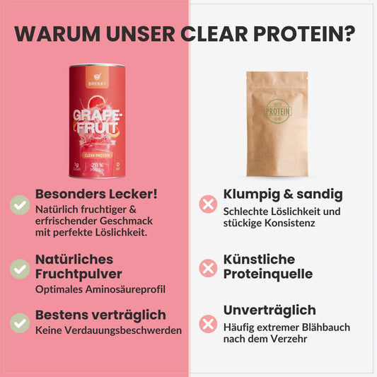 3 für 2 Veganes Premium Clear Protein - Birthday Probierpaket