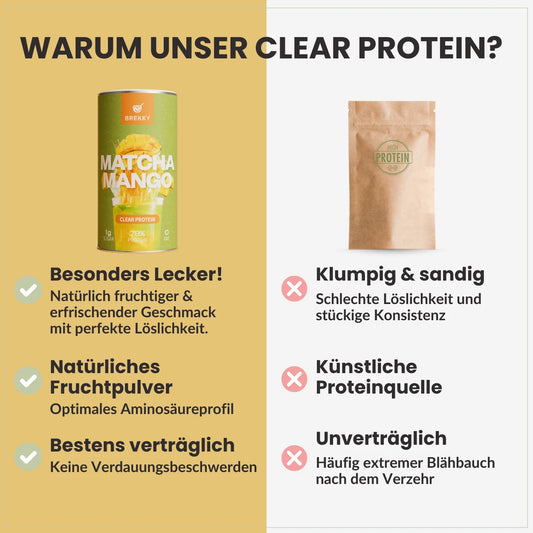 Matcha Mango - Veganes Clear Protein