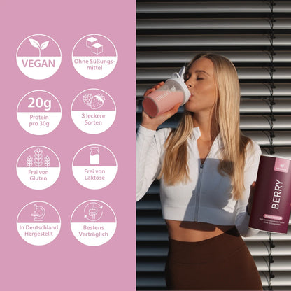 ALT Glasses Protein